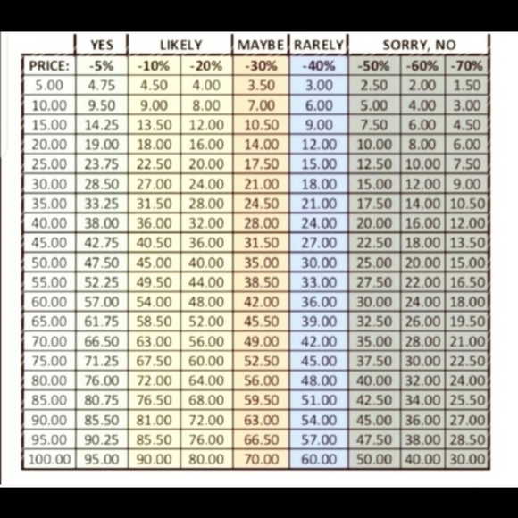 Nwt Cascading Bow One-Shoulder Stretch Satin Mermaid Dress with Slight Train - Picture 16 of 16